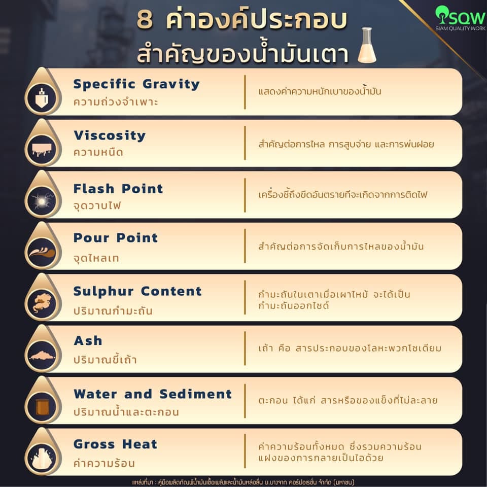 8ค่าองค์ประกอบที่สำคัญของน้ำมันเตา